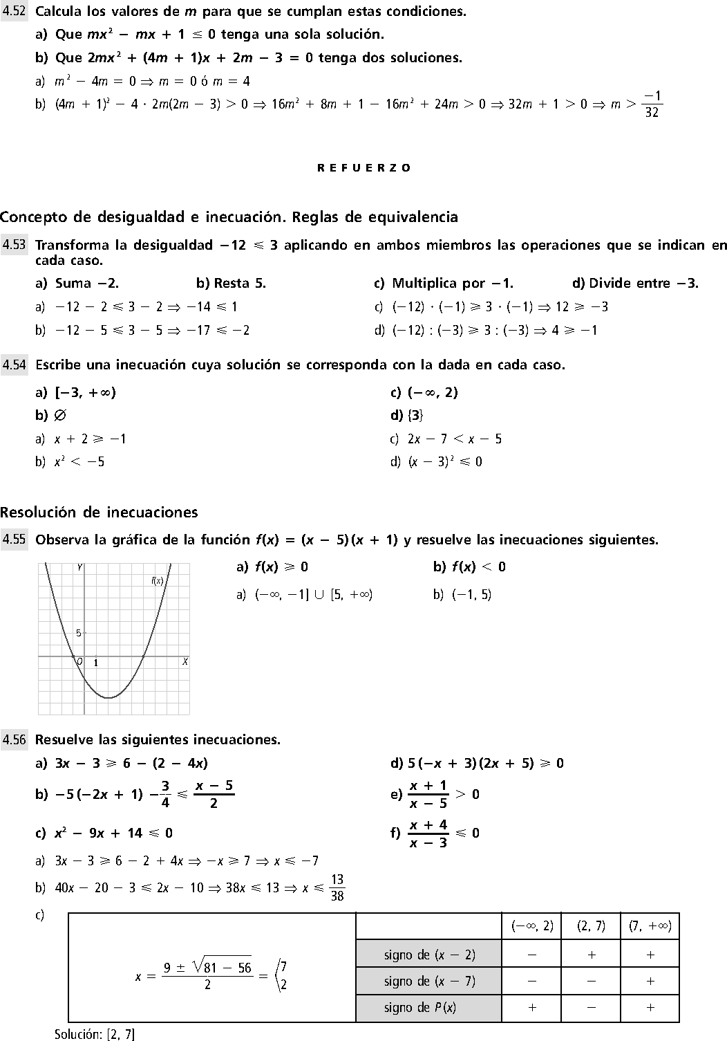 INECUACIONES Y SISTEMAS EJERCICIOS RESUELTOS DE MATEMÁTICA 4 ESO PDF