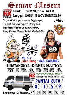 Prediksi Syair Hk 18 November 2020 Keraton4d