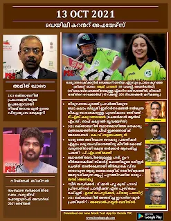 Daily Malayalam Current Affairs 13 Oct 2021