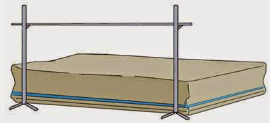 Bermacam Gaya Dalam Lompat Tinggi