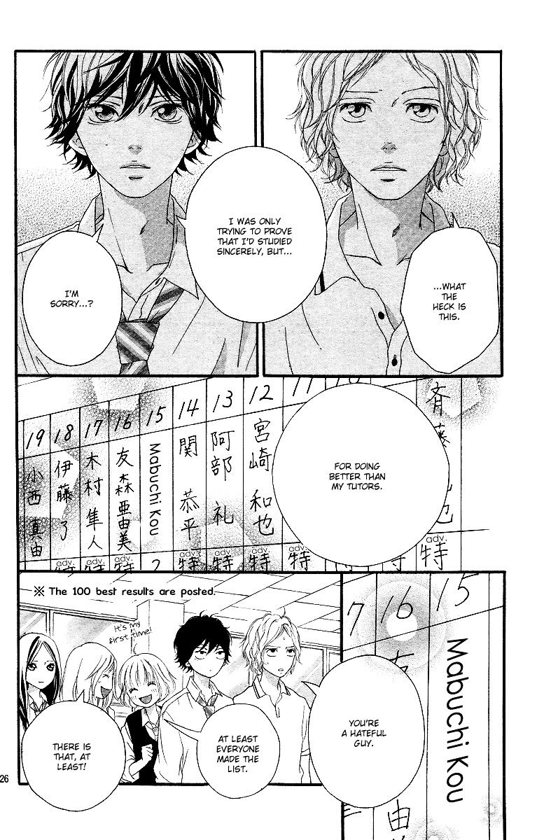 15 Manga Like Ao Haru Ride