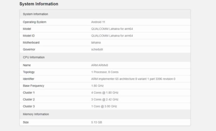 Qualcomm's Snapdragon 888+ spotted in Geekbench: