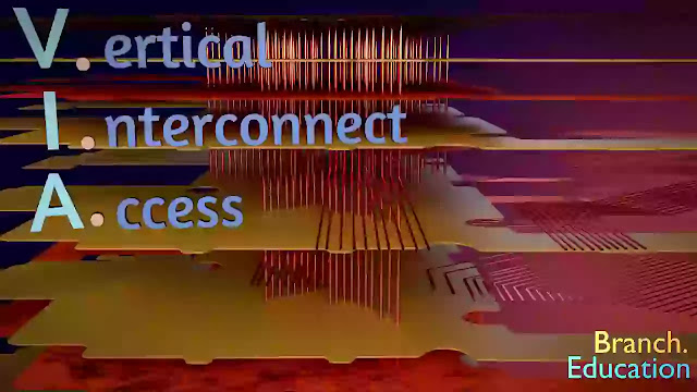Vertical Interconnect Access