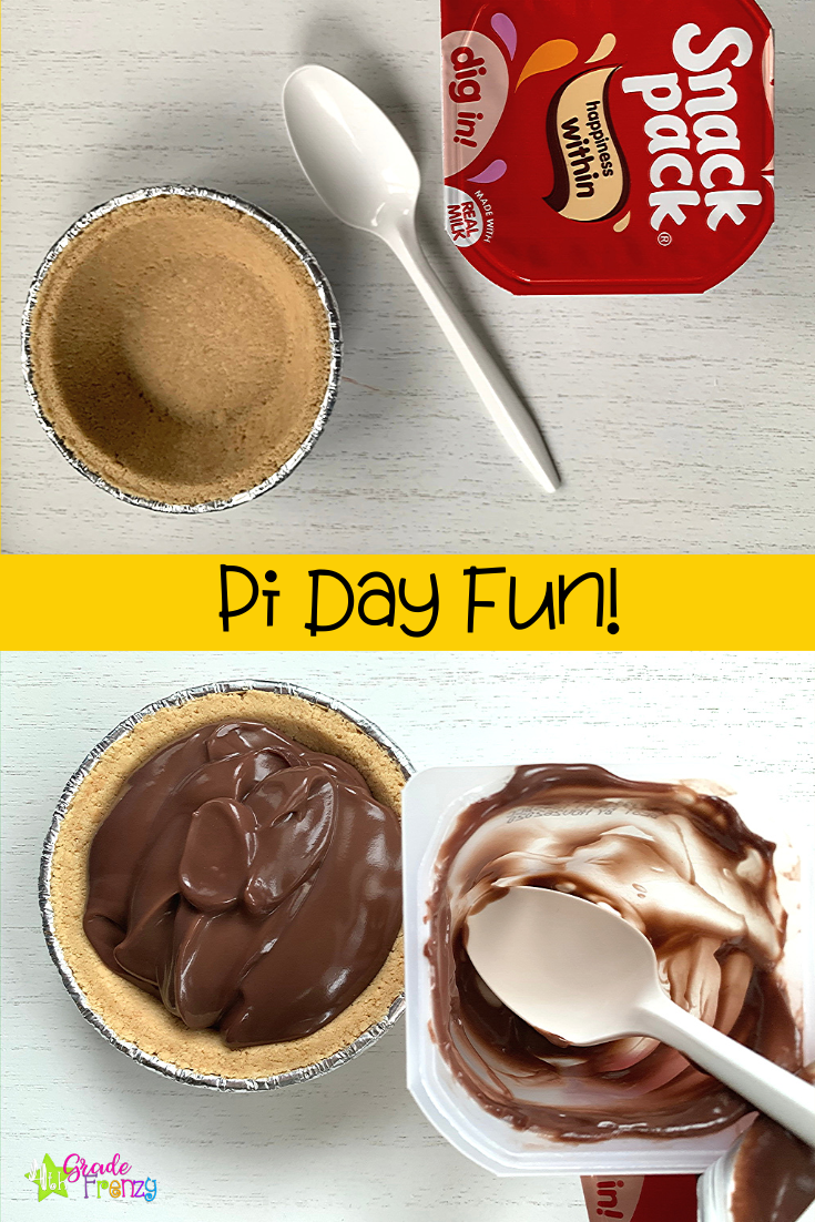 4th Grade Frenzy 5 Easy Ways To Celebrate Pi Day In The Elementary Grades