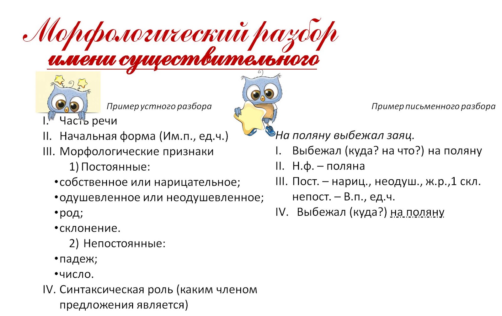 предложение со словом заяц. зайчика 3 разбор. заяц фонетический разбор. пальчиковпягимнастика зайчик. зайчика 3 разбор.
