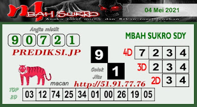 syair sydney selasa