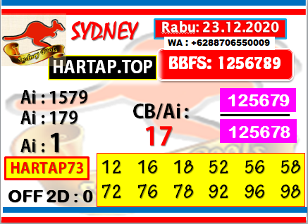 Prediksi Syair Sdy Rabu Medan73 Jitu Prediction