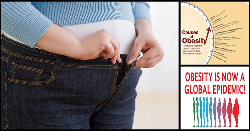 Negative Health Effects Of Being Overweight - Dr. Farrah MD