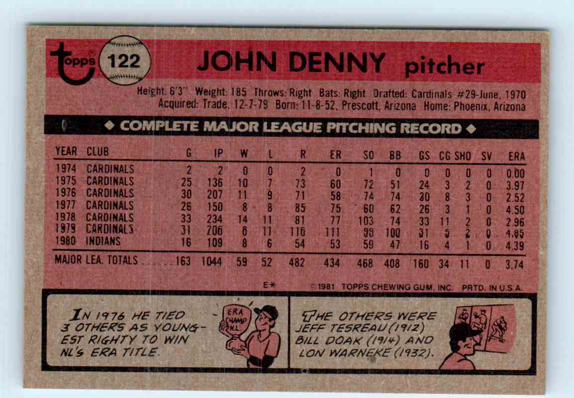 Baseball Cards Come to Life!: 1981 Topps John Denny