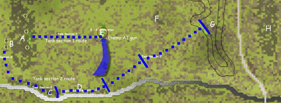Battle Drill: Armor Tactical Problem 001 - Tank Section Attack