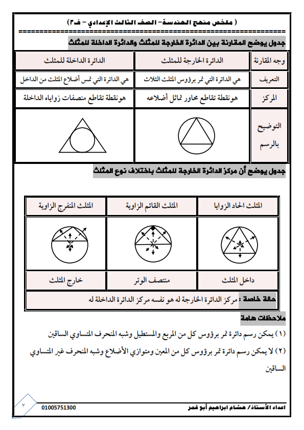 ملخص الهندسة للصف لثالث الاعدادي ترم ثاني | صور 1_007