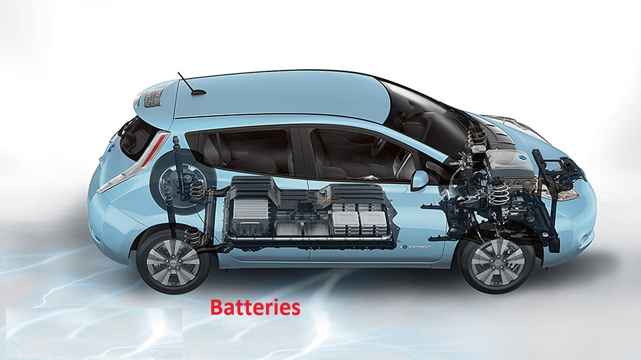 Nissan Leaf 2021 review. Our innovation, your comfort and pleasure