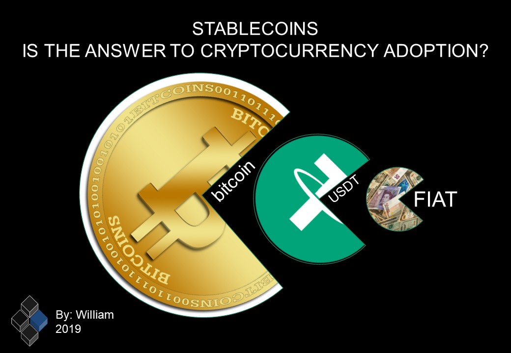 adoption of cryptocurrency in the us