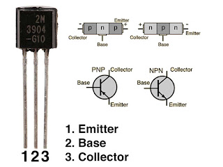 https://electrovo.com/wp-content/uploads/2018/02/transistor.jpg