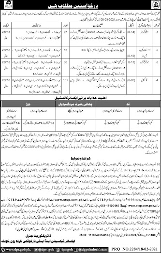 Anti Narcotics and Excise Taxation Department Jobs 2021