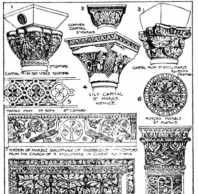 Byzantine art Characteristics of Byzantine Ornaments