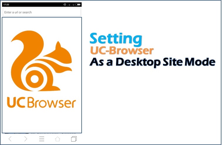 How To Set as Desktop Site for Chrome, Mozilla, Firefox, OperaMini, UC ...
