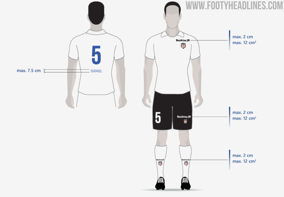 UEFA Allows Text Anywhere On Front Of Kit Footy Headlines