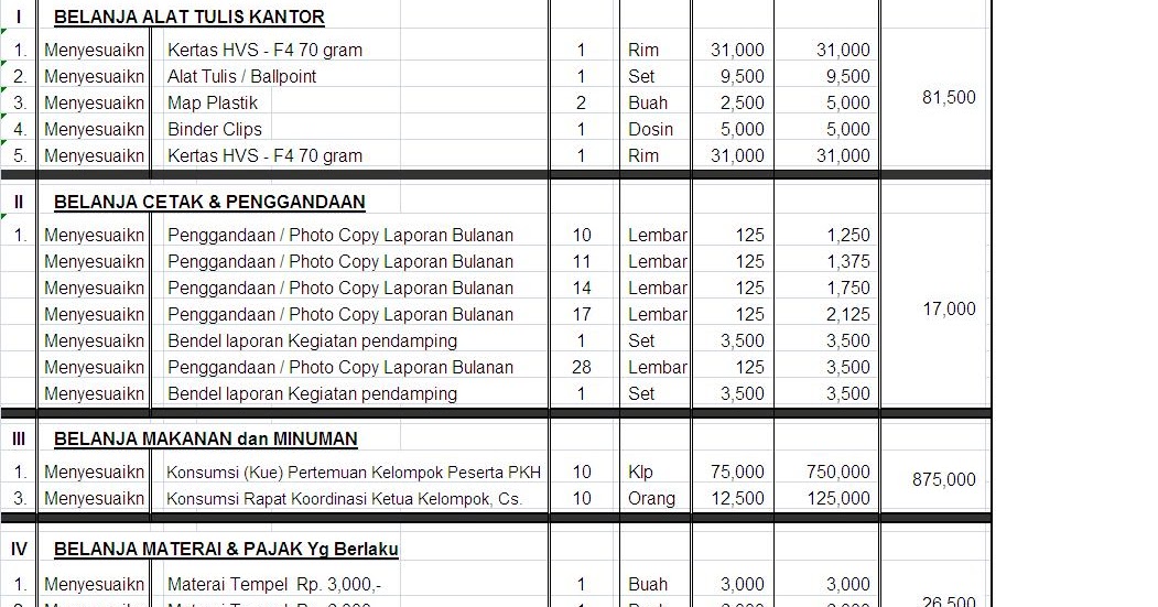 Contoh Proposal Parkir Motor Gambaran