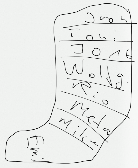 Karne Karni Infra Pages Directory