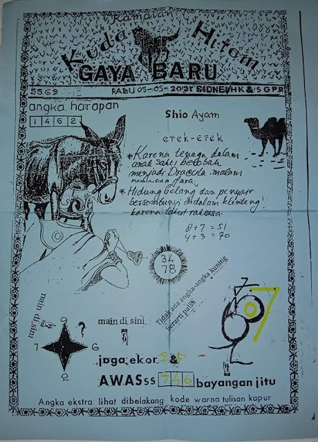 9 Pengeluaran Syair Hk Eyang Arga Dana Dan Prediksi Jitu Dari 2001 2021 Syair Bandar Hk