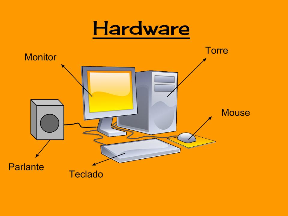 ¿que Es El Hardware