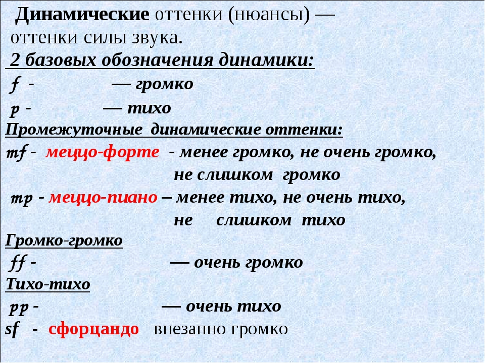 Картинки динамика в музыке