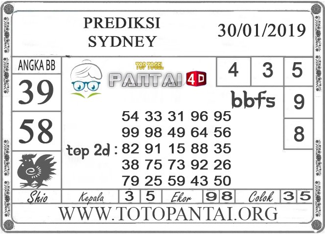 Forum Syair Sydney, Syair sdy