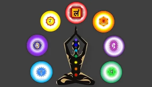 চক্র মেডিটেশন করার ৭ [সাত] সুবিধা