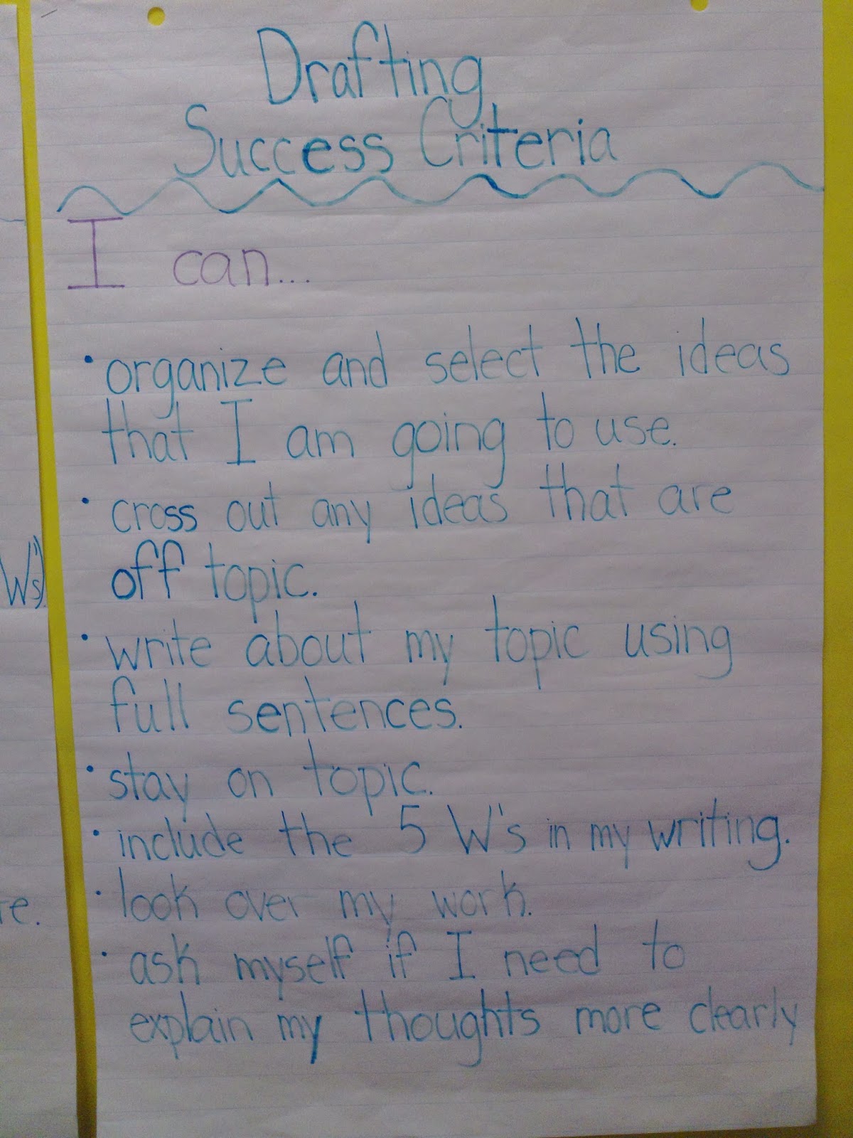 Writing Process Worksheet 5th Grade