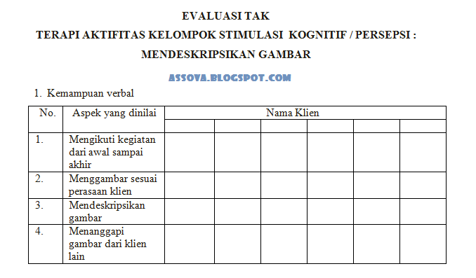 Buku asuhan keperawatan jiwa pdf