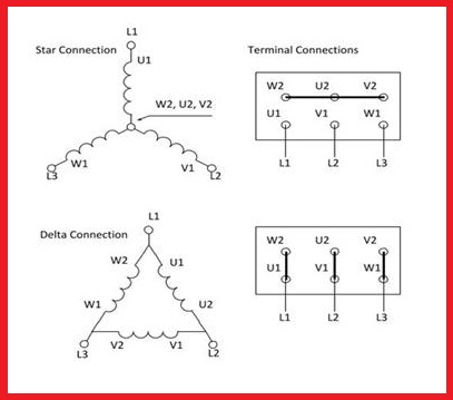 Wiring diagram for Star- and Delta connection | Elec Eng World