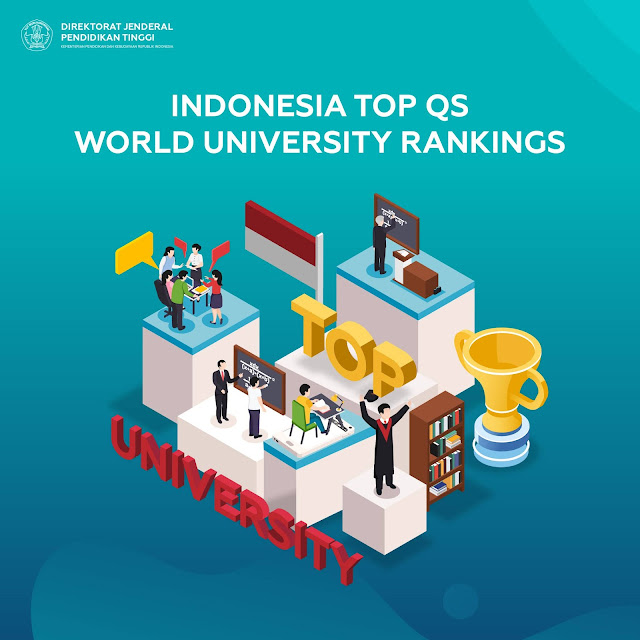 Indonesia Top Qs World University Rangkings Kanal Informasi dan