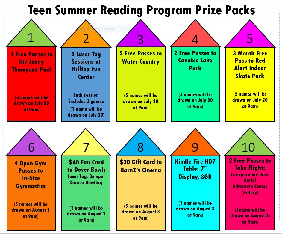 Blog Teen Summer Reading Teens 80