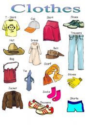 HELLO EVERYONE !!: CLOTHES AND ACCESORIES VOCABULARY