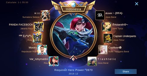 Kapan Jadwal Reset Title Mobile Legends Gapunyakode