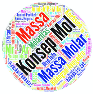 Soal Konsep Mol 2021 Urip Dot Info