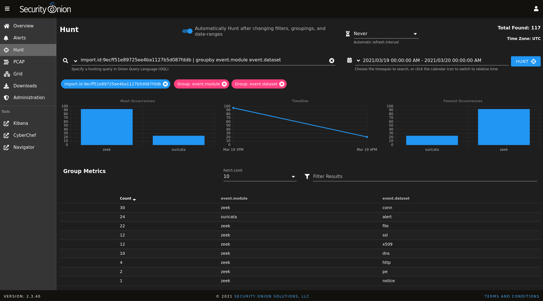 Security Onion Security Onion 2.3.40 now available!