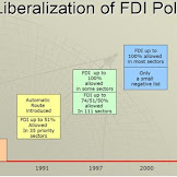 Effect of Liberalisation in Insurance Industry