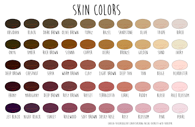 Food and animal free skin color names list, from dark to light: Obsidian, onyx, deep brown, ebony, jet black, black, umber, chestnut, mahogany, night black, dark brown, rich brown, sepia, deep brown, sunset, olive brown, sienna, warm brown, rosy brown, rosewood, topaz, copper, clay, russet, soft brown, hazel, ochre, light brown, terracotta, dusky rose, sandstone, bronze, deep tan, coral, rosy, olive, golden, tan, ruddy, blossom, taupe, sand, beige, blush, pink, birch, ivory, alabaster, pale blossom, pearl.