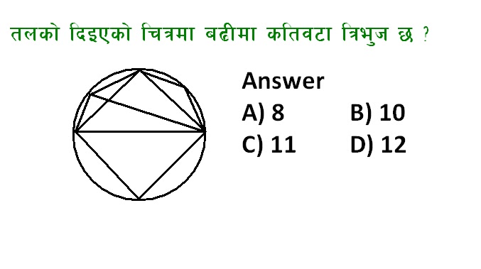 what is analytical ability