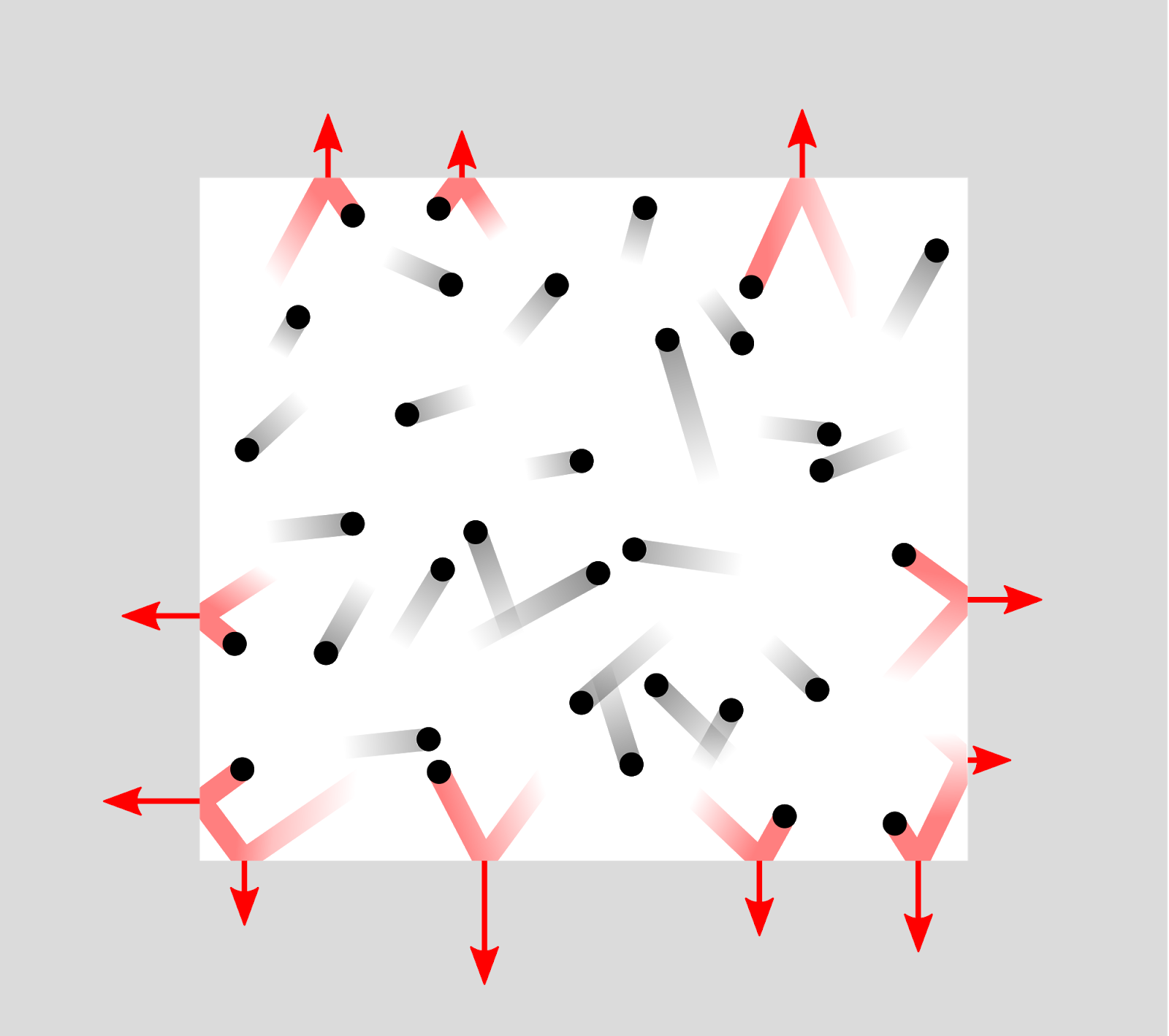 What is coanda effect? Aircraft Nerds