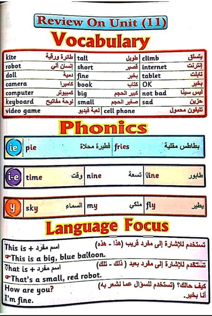 كتاب لغة إنجليزية للصف الثالث الابتدائي كونيكت ترم اول 2021 كتاب الانجليزي كونيكت 3 ابتدائى In 2020 King Logo Burger King Logo Books