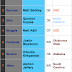 2 Round 2012 NFL Mock Draft
