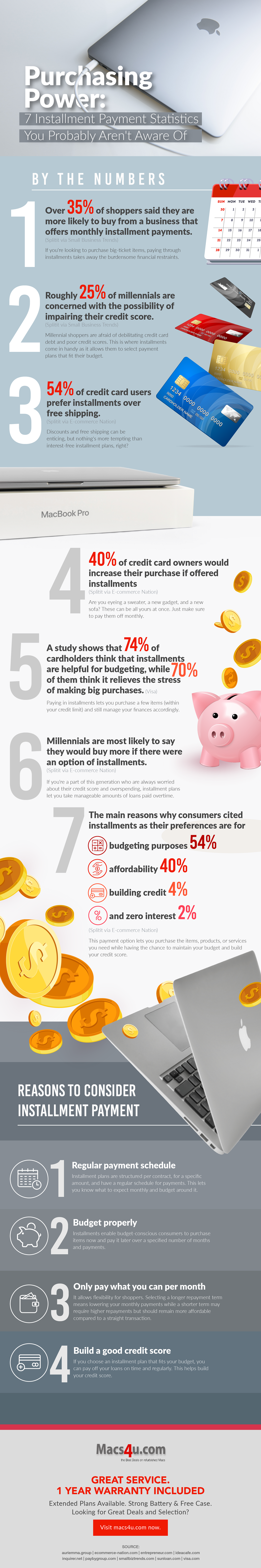 7 Installment Payment Statistics You Probably Aren’t Aware of #infographic