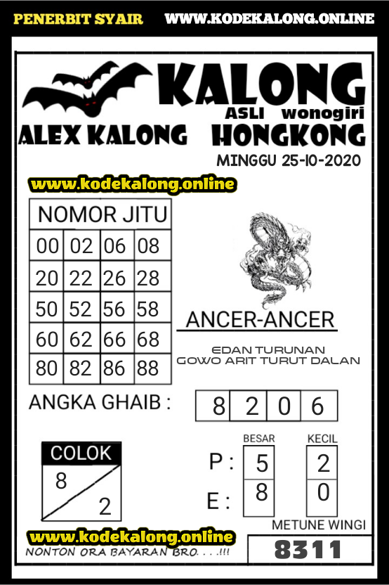 Kode Syair Petruk Hongkong Minggu 25 Oktober 2020 Syair Petruk Kode Syair Petruk Hongkong Minggu 25 Oktober 2020 Syair Petruk