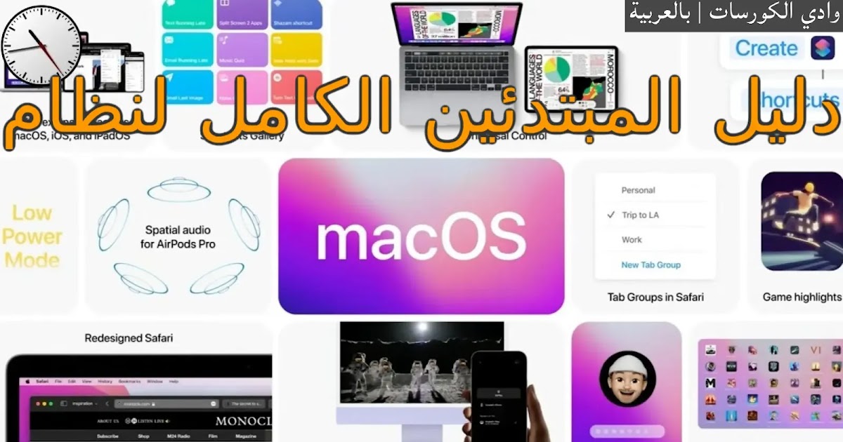 دليل المبتدئين الكامل لنظام macOS