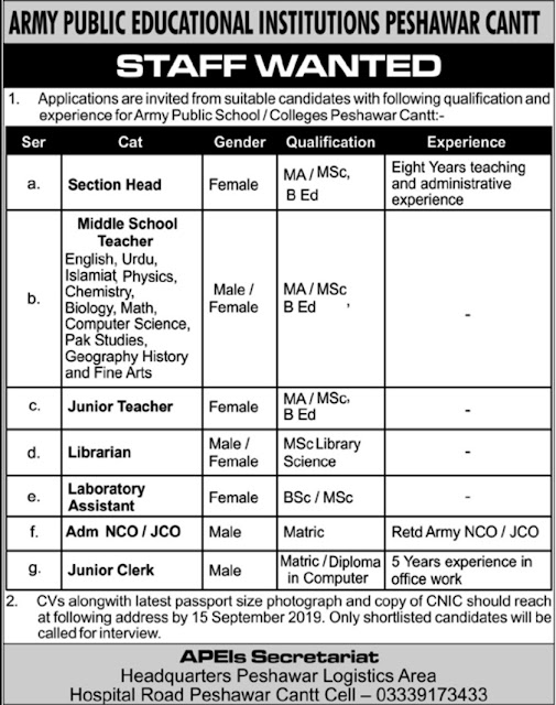 Army Public Educational Institutions Peshawar Cantt Jobs 2019