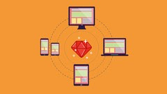 ruby-on-rails-api-the-complete-guide