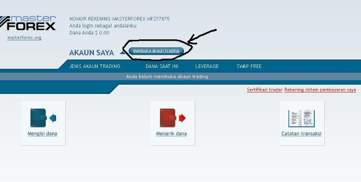 Fatwa mui forex online